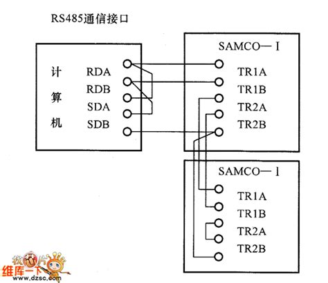 怎样连接串口模块的 RS485/RS422 接口？ | 找知识-找PLC