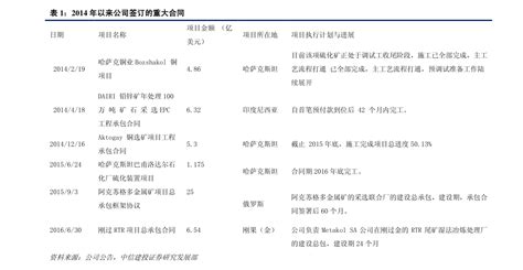 LED钛金背光字制作有什么优势和工艺流程？ - LED发光字行业资讯 - 柯赛标识