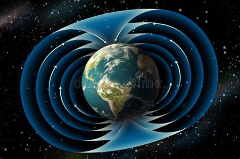 地球磁场即将反转？磁场护盾削弱高剂量辐射将照射地球表面_手机新浪网