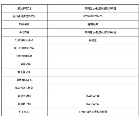 不动产继承公示（鞠玉宇）_通知公告_东台市自然资源和规划局