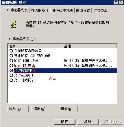 windows server2008 开启端口的实现方法_Windows_IDC91站长网