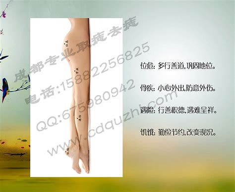 大腿上有痣图解图片