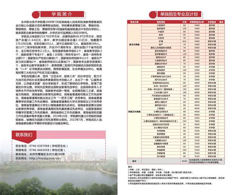 永州职业技术学院在河北高考专业招生计划2023(人数+代码)