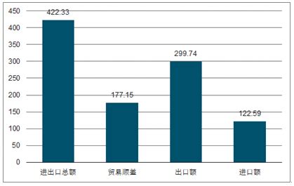 五金市场分析报告_2018-2024年中国五金市场竞争趋势预测及前景发展战略研究报告_中国产业研究报告网