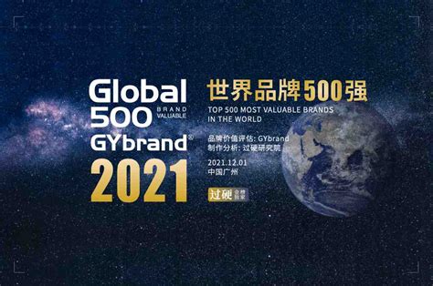 2022年世界五百强排名前十 世界500强企业排名表