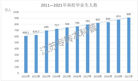 2018年中国天然气价格走势及行业发展趋势【图】_智研咨询