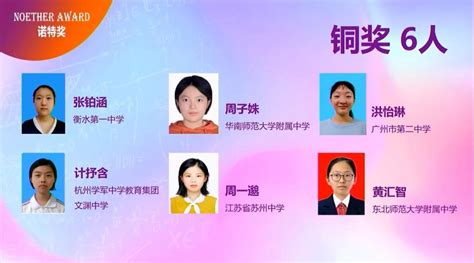 名单丨第20届中国女子数学奥赛获奖名单公布!17人进入CMO!