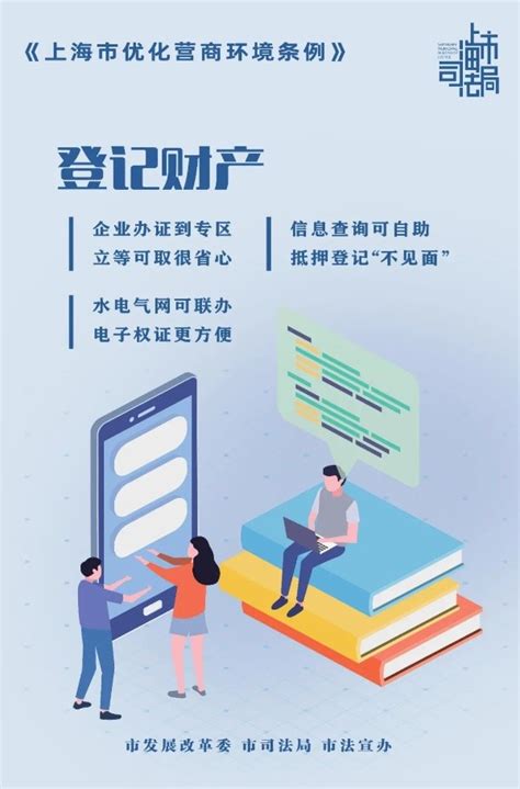 上海优化营商环境6.0版行动方案发布_热点