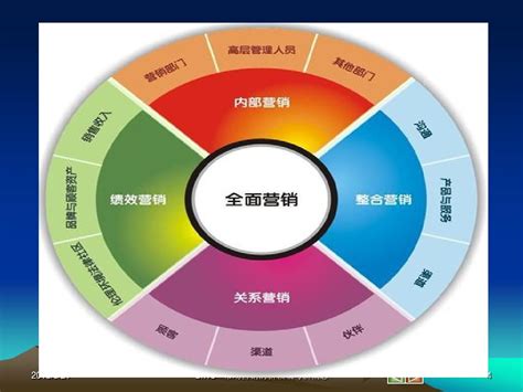 奇幻穿越PPT模板_国风桂阳文化园奇幻穿越营销策划方案_模板免费下载_pptx格式_编号69447252-千图网