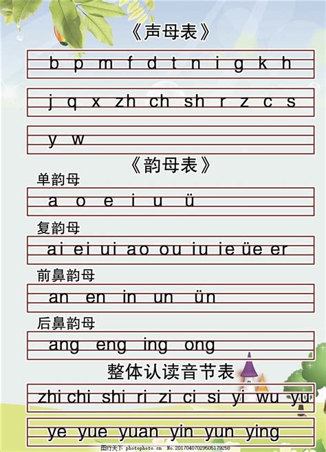 【吴语学堂】上海方言拼音方案 - 知乎