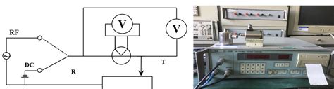 一种变压器套管局部放电监测系统及方法与流程