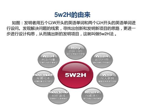 5W2H分析法图册_360百科