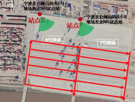 宁波移动联合华为率先完成5G上行增强的港口应用验证，助力5G City网络领先-中华航运网