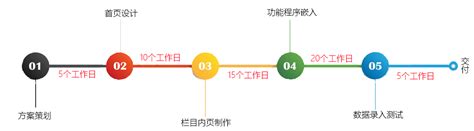 2019上海浦东新区统计年鉴311页 - 资料下载 - 经管资料网