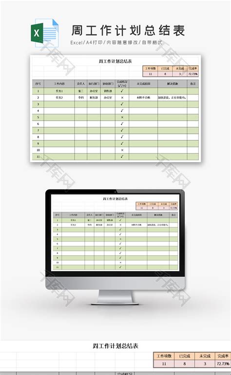 一周工作总结及下周计划表Excel模板图片-正版模板下载400159008-摄图网