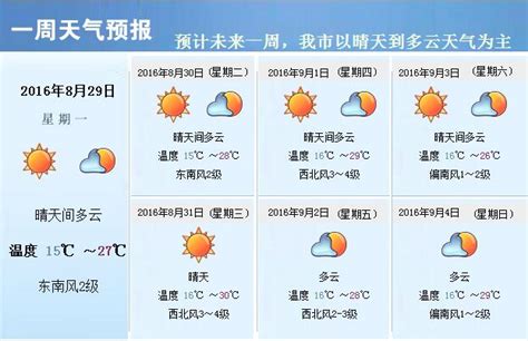 【广东中山天气】广东中山天气预报_广东中山高考天气预报