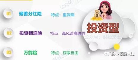 如何正确的选择保险产品_搜狐汽车_搜狐网