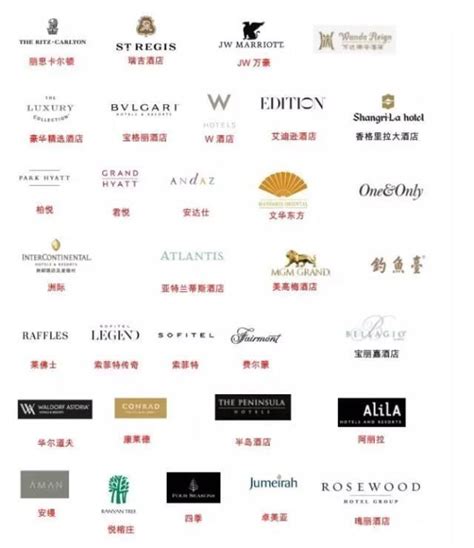 2019年全国各省市星级酒店收入排行榜：北京酒店收入全国第一（附榜单）-中商情报网