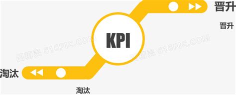 网站优化合同中应该包含哪些关键绩效指标(KPI)_网站优化合同中的付款条件有哪些