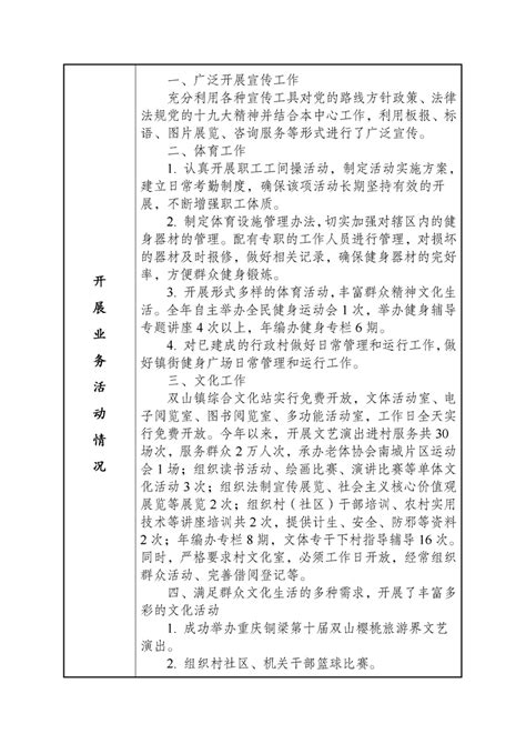 重庆市体育局、重庆市铜梁区人民政府战略合作签约仪式举行