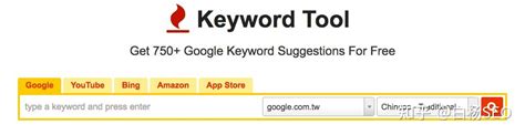 独立站谷歌SEO必备工具有哪些？Google四件套及12个免费好用的关键词挖掘工具推荐！