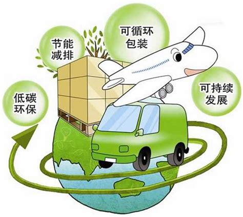 上海：推进“绿色供应链” 打造可持续发展之城|绿色供应链|绿色|绿色消费_新浪新闻