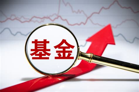 12月16日基金净值：华安宏利混合A最新净值7.0499，跌0.68%_基金频道_证券之星