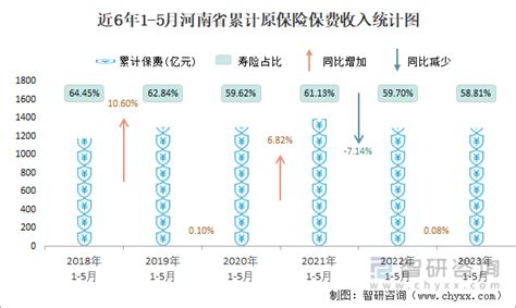 保险常识:人保和平安车险哪个好（附对比图）_中国保险网