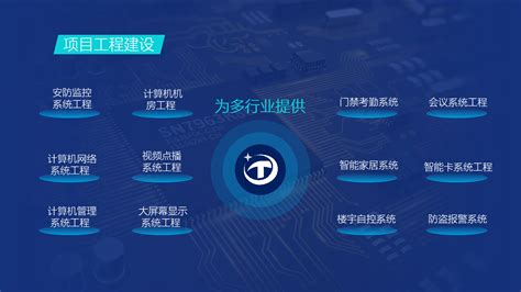 连云港高新技术产业开发区-万购园区网
