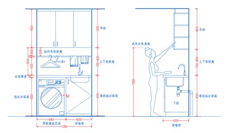 太空铝洗衣柜浴室柜铝合金洗衣机柜阳台柜石英石台面带搓板洗衣台-阿里巴巴