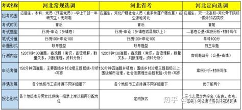 河北联通FTTR千兆全光组网智能网关集采：总预算47878.6万元 - 推荐 — C114(通信网)