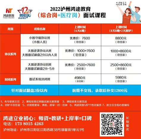 2022年泸州合江县事业单位考核招聘36人公告-四川人事网