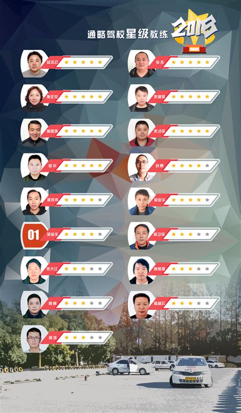 【通略驾校】2018年上半年星级教练员评选出炉 -- 上海通略驾校官网|上海学车考驾照价格|上海驾校|正规驾校排名