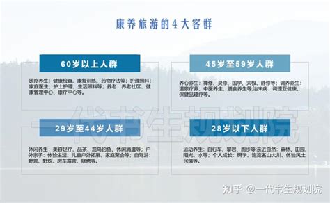 云南康养旅游海报PSD广告设计素材海报模板免费下载-享设计
