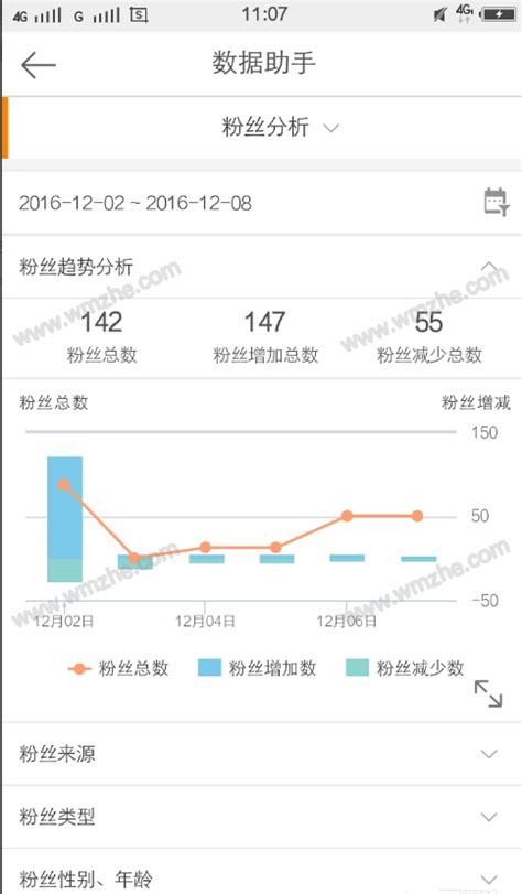 新浪微博：2016微博用户发展报告 - 外唐智库