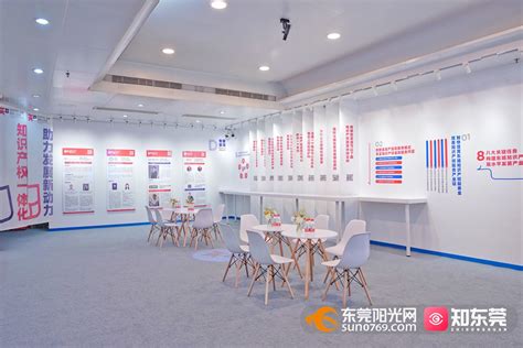 【视频】全市首个！东莞东城知识产权·品牌服务工作站启用_东莞阳光网