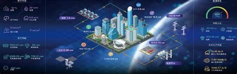 海口江东新区综合智慧能源项目（CBD大唐能源站）全速推进建设