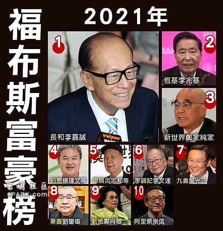 香港十大富豪排名：李嘉诚18年蝉联首富_手机新浪网