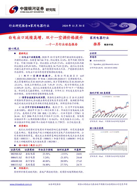 2022年中国家电行业进出口市场现状分析 家电出口金额波动上升【组图】_行业研究报告 - 前瞻网