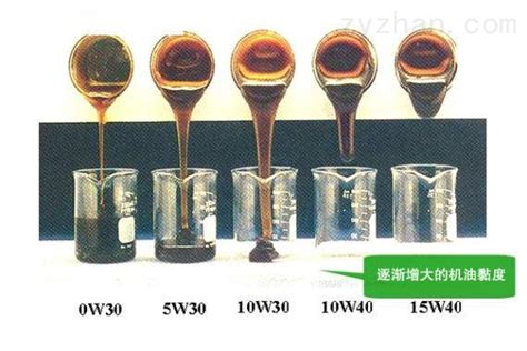 利用激光技术实现原油粘度的降低 - 学术动态 - 中国石油大学（北京）信息科学与工程学院