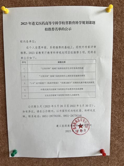 2023年遵义医药高等专科学校省教育科学规划课题拟推荐名单的公示-医专科研处