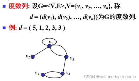 c++ 显示三维散点图_R三维散点图绘制绘制-CSDN博客