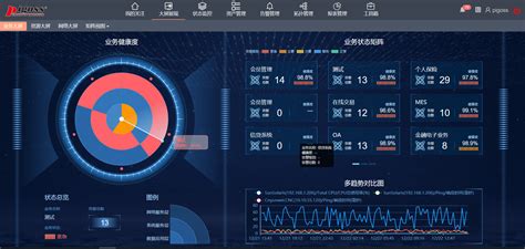 韶关SAP运维服务 贴心服务「上海速合信息科技供应」 - 8684网
