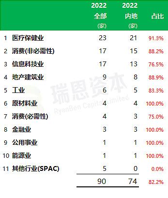 苏州上市公司分类榜单TOP10发布凤凰网江苏_凤凰网