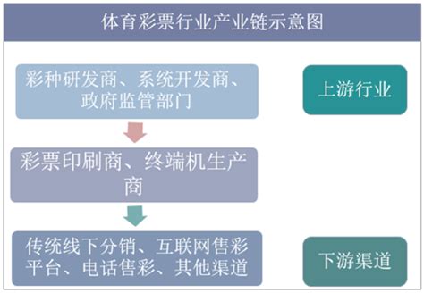 企业网站营销的方式（网络营销立足于网站自身的优化与运营）-8848SEO