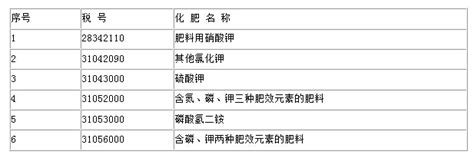 企银财税logo设计 - 标小智