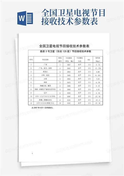 阿尔山机场气象台完成气象卫星资料接收处理系统的搭建-中国民航网