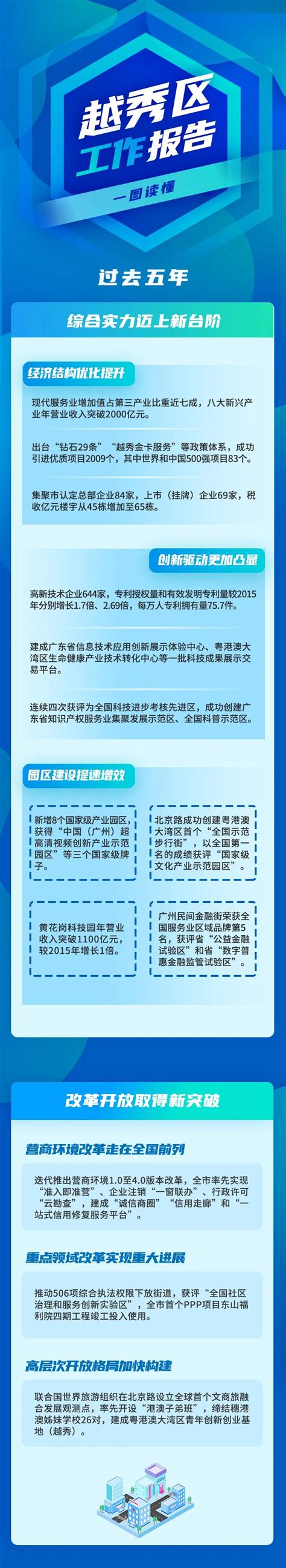 《2021年度全国星级饭店统计调查报告》（全文）-政策法规-郑州威驰外资企业服务中心