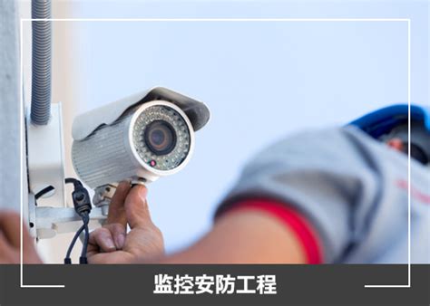安防监控-武汉高盛通信科技有限公司