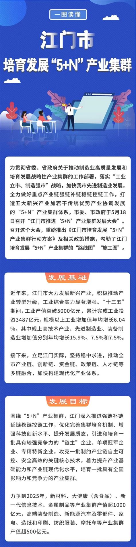 江门市化工新材料产业发展载体图谱 - 前瞻产业研究院